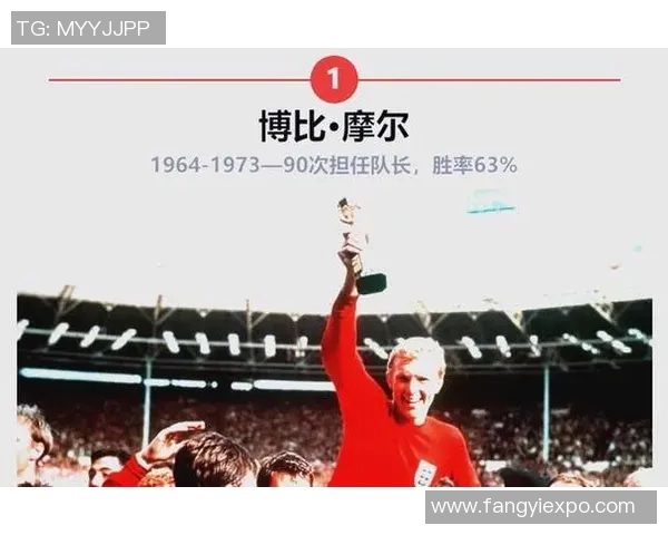 全球足球明星与他们背后的国家荣耀与传奇